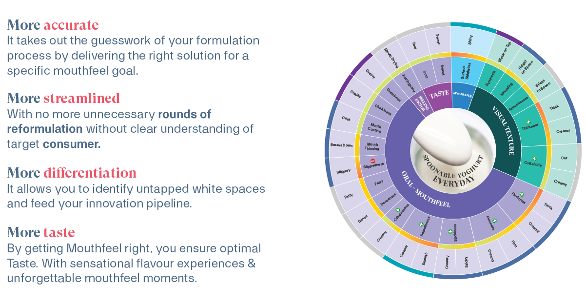 11673_Main Page IMGs_1200x627_SensationWheel